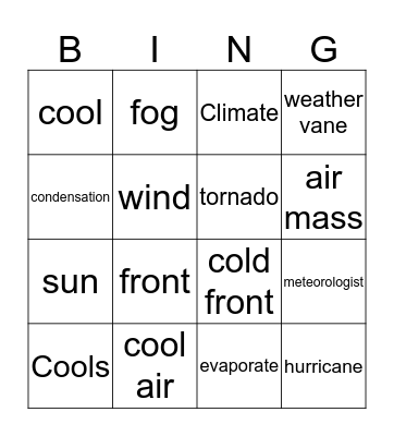 Weather vs. Climate (03:08) Bingo Card