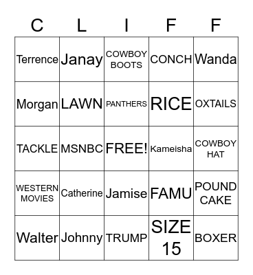 HAPPY BIRTHDAY CLIFF Bingo Card