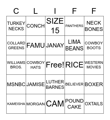 HAPPY BIRTHDAY CLIFF Bingo Card