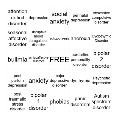 Mental Health Disorders Bingo Card