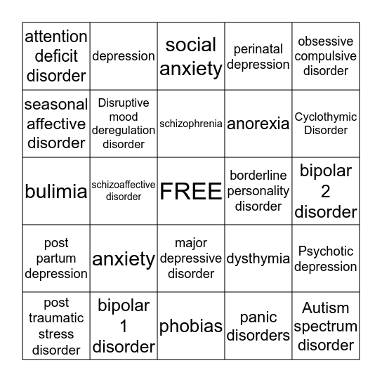 Mental Health Disorders Bingo Card