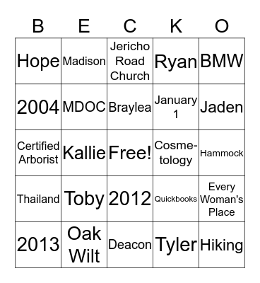 Becko Bingo Card