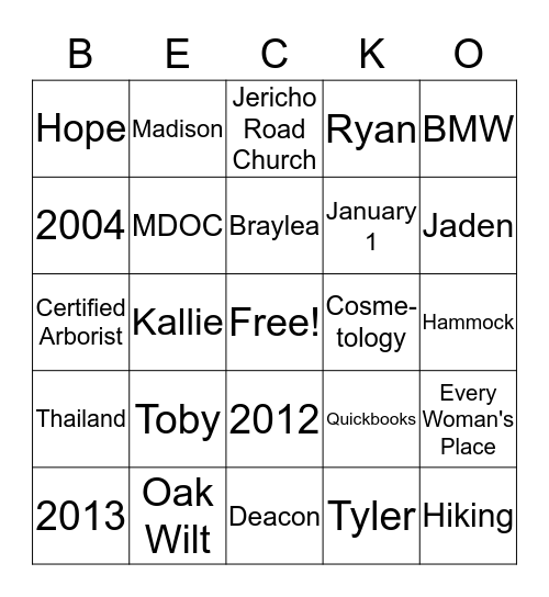 Becko Bingo Card