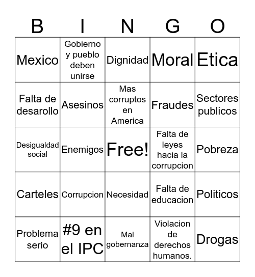 La corrupcion en Mexico Bingo Card