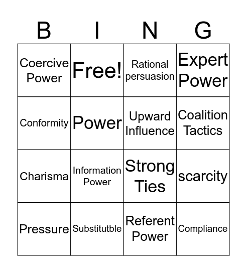 Power & Politics Bingo Card