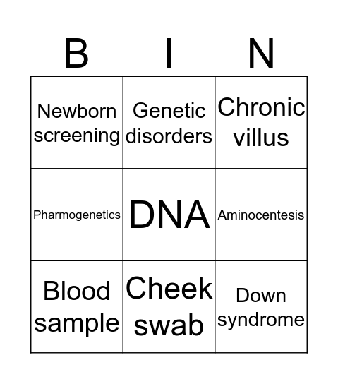 Genetic Testing Bingo Card