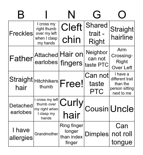 Inventory of Traits Bingo Card