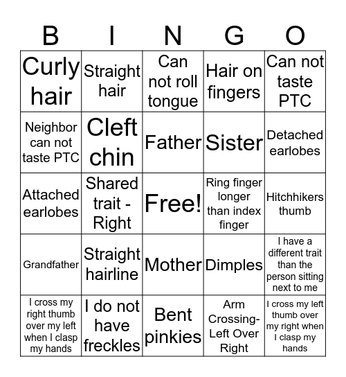 Inventory of Traits Bingo Card