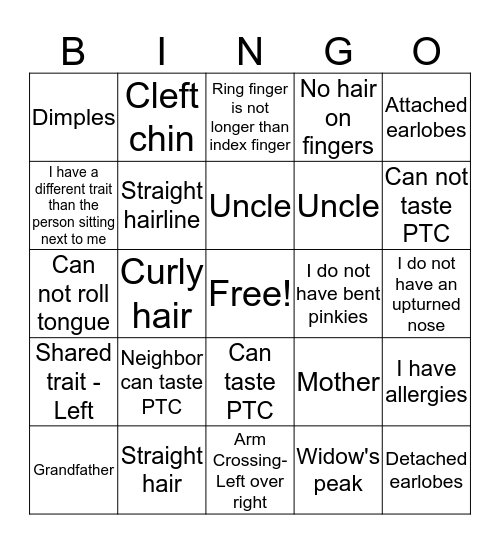 Inventory of Traits Bingo Card