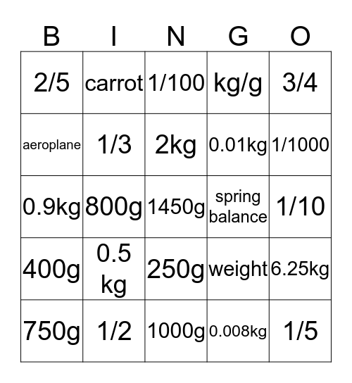 Weight Bingo Card