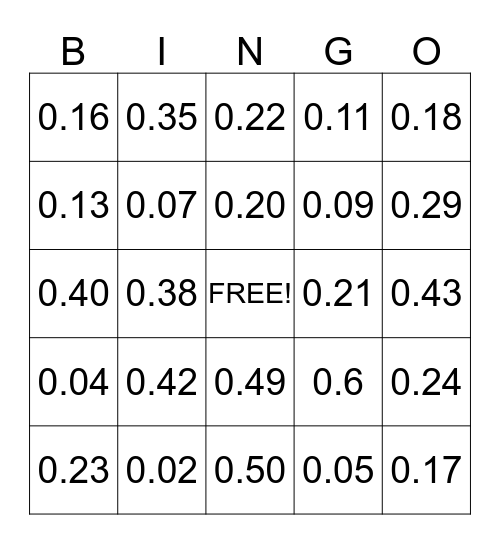 Decimal Bingo Card