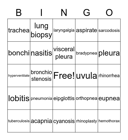 respiratory Bingo Card