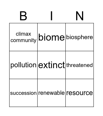Ecology Bingo Card