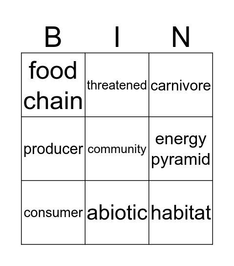 Ecology Bingo Card