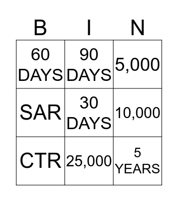 SUSPICIOUS ACTIVITY REPORT Bingo Card