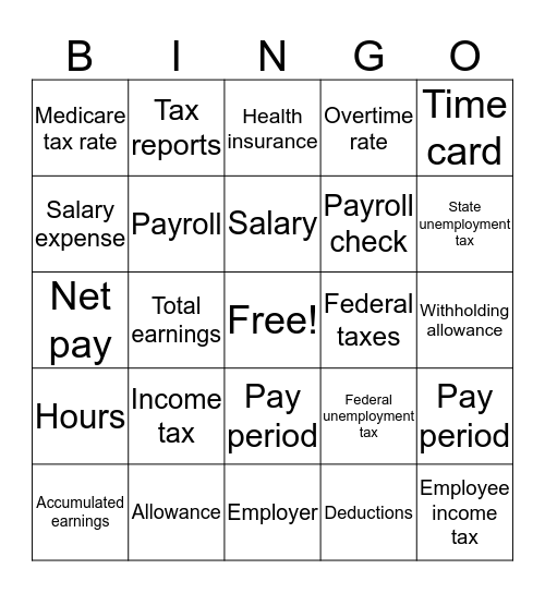 Accounting Payroll Bingo Card