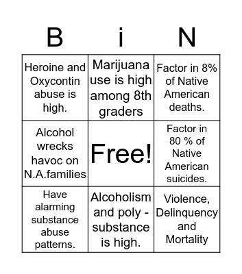 Native American Drug & Alcohol Abuse Facts Bingo Card