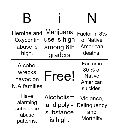 Native American Drug & Alcohol Abuse Facts Bingo Card
