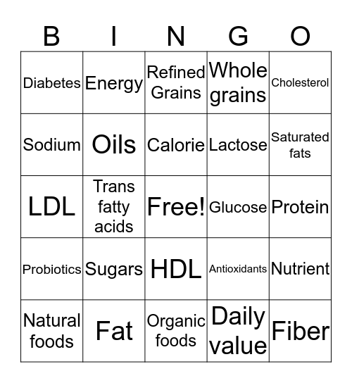 Cooking for a Cure Bingo Card
