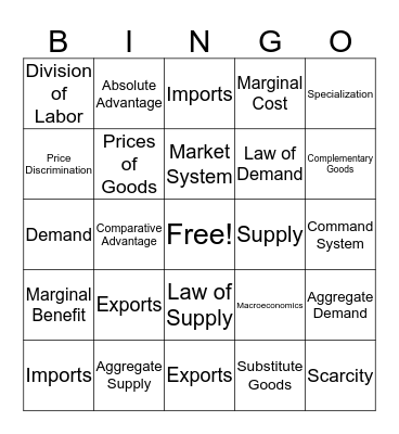 Economo Bingo Card