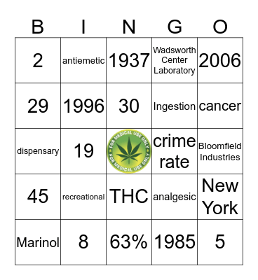 Medical Marijuana  Bingo Card