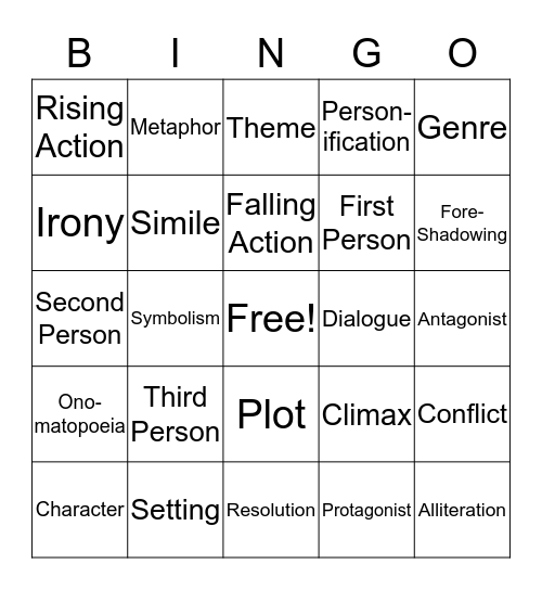 Story Elements/Figurative Language Bingo Card