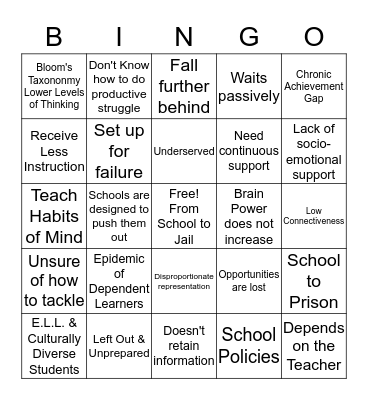 Chapter One: Climbing Out of the Gap- Dependent Students Bingo Card