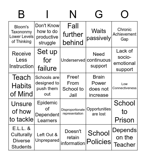 Chapter One: Climbing Out of the Gap- Dependent Students Bingo Card