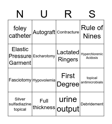 Burn Bingo Card