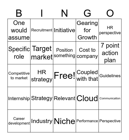 SYSPRO Company Meeting Bingo Card