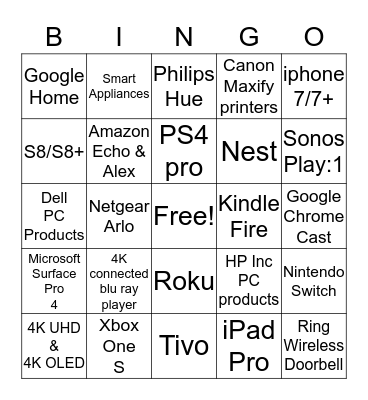 ARRIS Bingo Card