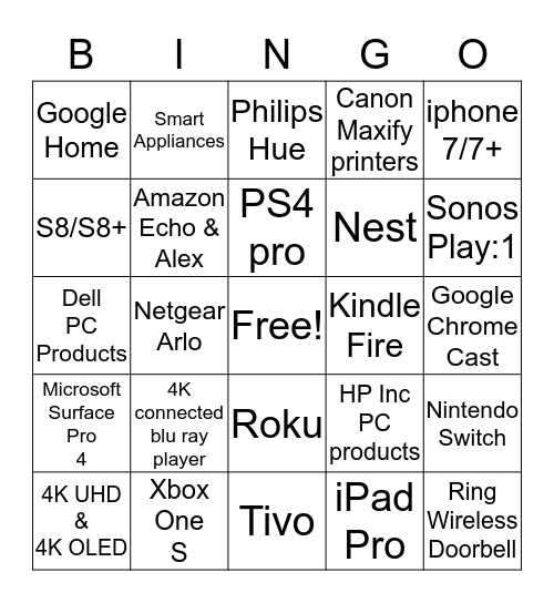 ARRIS Bingo Card