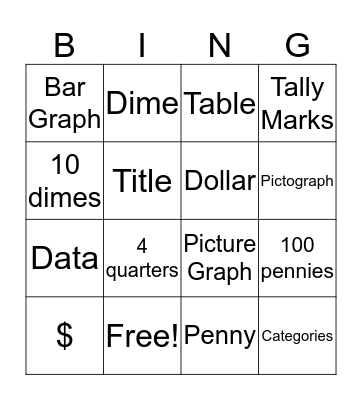 Math Review BINGO Card