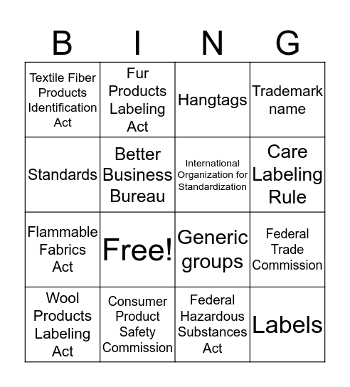 Apparel II Bingo Card