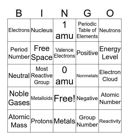 Category 1 Vocab Review Bingo Card
