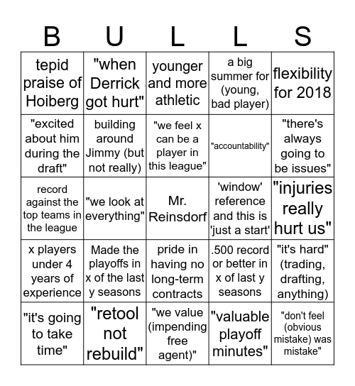 2017 Bulls Press Conference Bingo Card