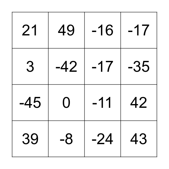 INTEGERS Bingo Card