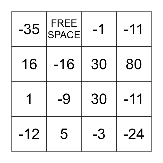 INTEGERS Bingo Card