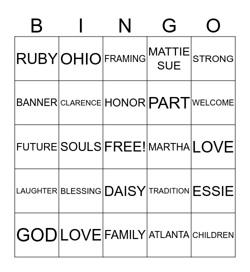 SANDERS FAMILY REUNION 2013 Bingo Card