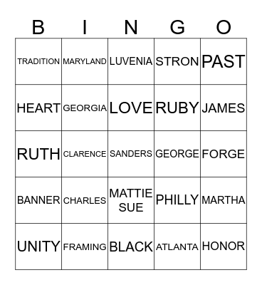 SANDERS FAMILY REUNION 2013 Bingo Card