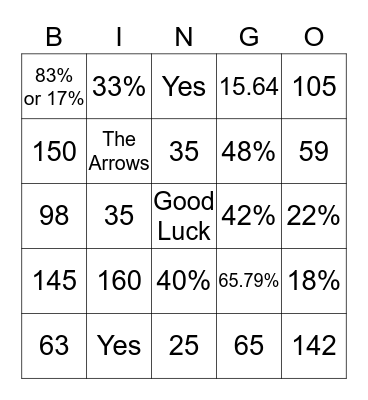 Two Way table Bingo Card