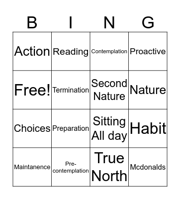 Stages of Change Bingo Card