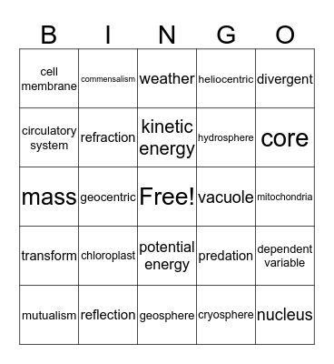 2017 Science Review Bingo Card