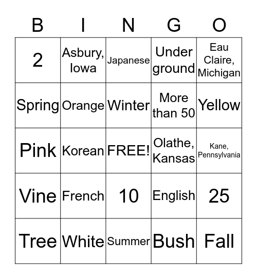 Cherry Blossom BINGO Card