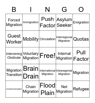 Vocabulary 3 Bingo Card