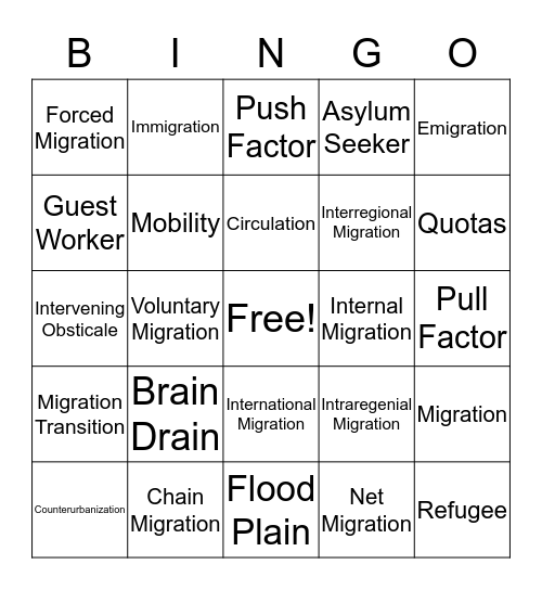 Vocabulary 3 Bingo Card