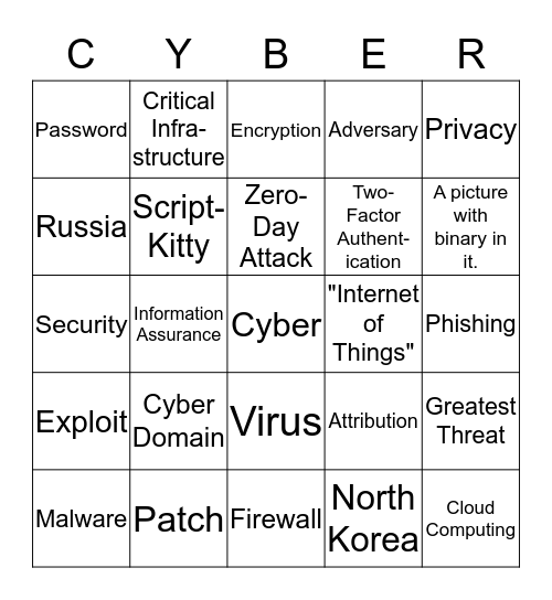 Cyber Bingo Card