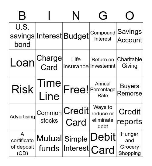 Personal Management Bingo  Bingo Card