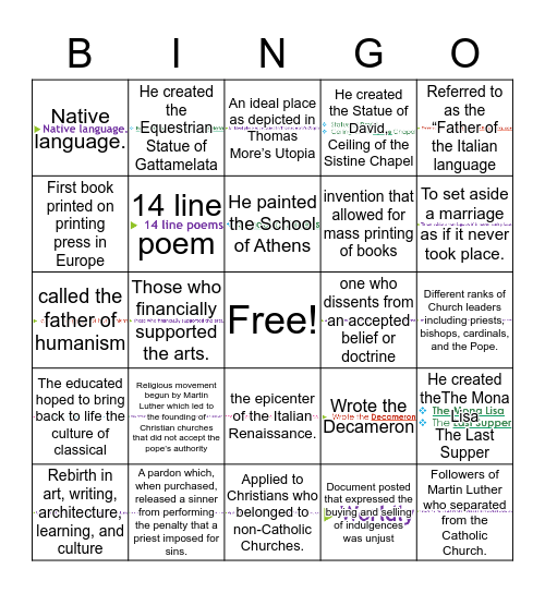 Review Bingo Card