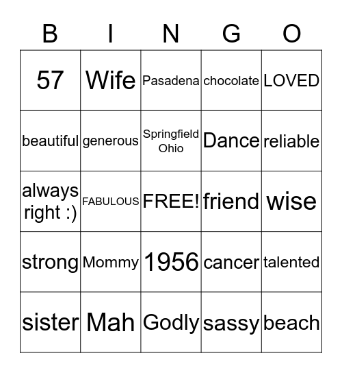 **All About Sherry Bingo ** Bingo Card